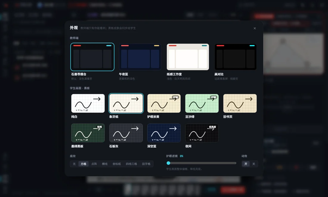 皮肤与护眼